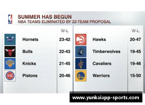 NBA球队训练日程安排及常规活动详解