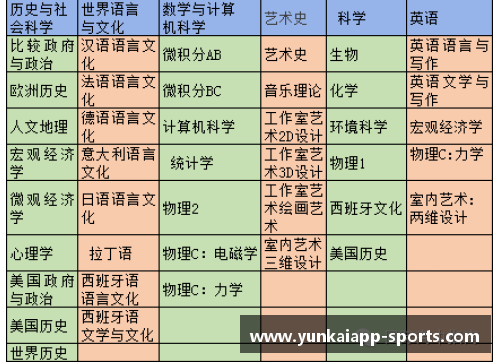 评分标准：揭示体育界最新球员评分趋势
