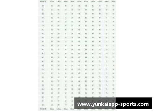 球员体重标准与运动表现的关联分析